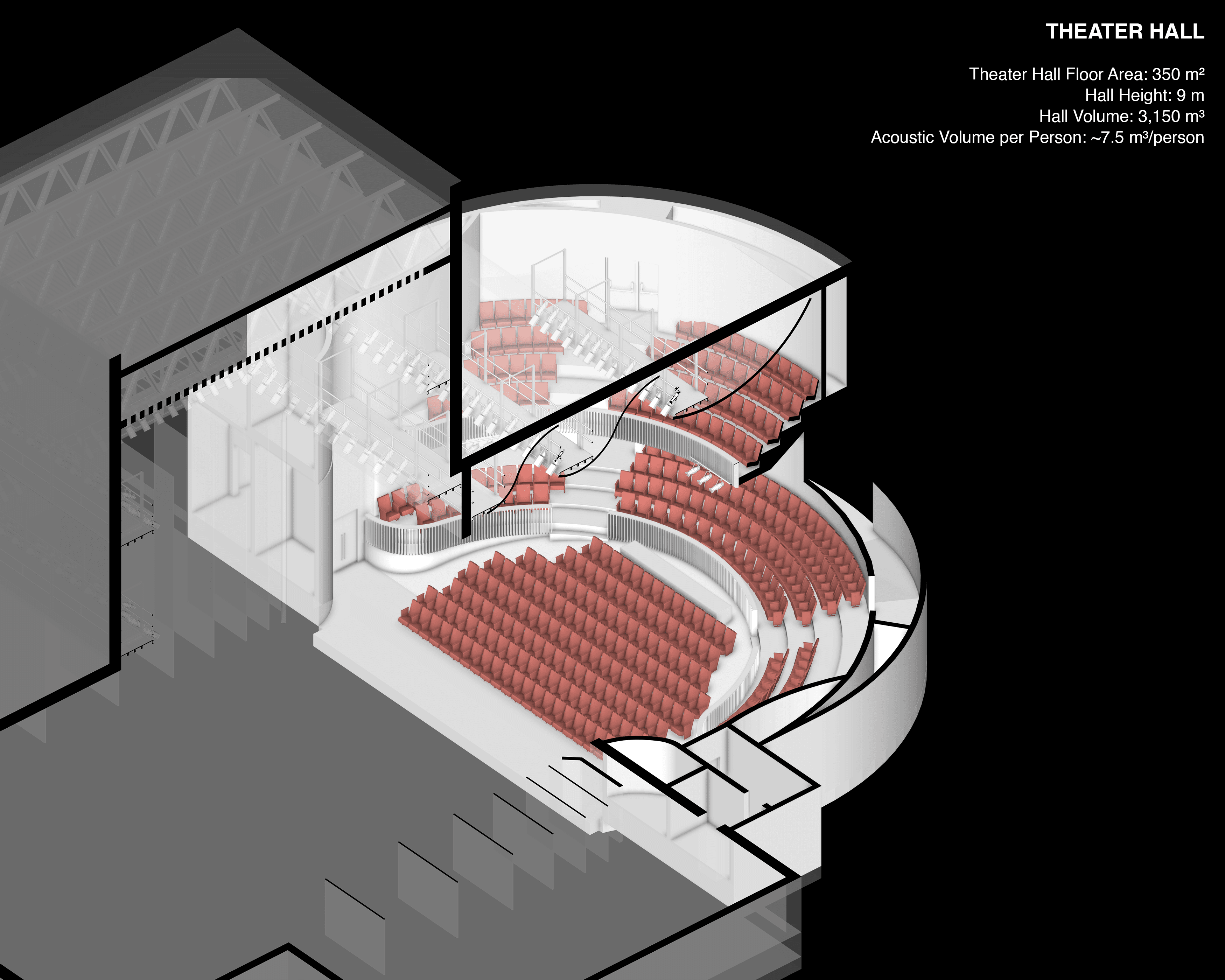 TRABZON METROPOLITAN MUNICIPALITY CULTURAL AND ARTS CENTER  detail 23